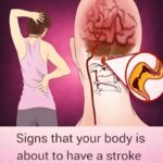 If you have hip pain, it’s a clear sign that